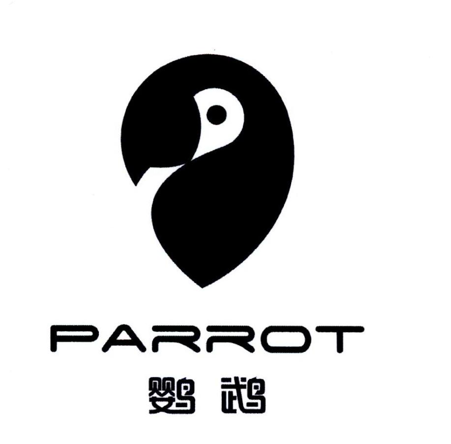 parrotlogo图片